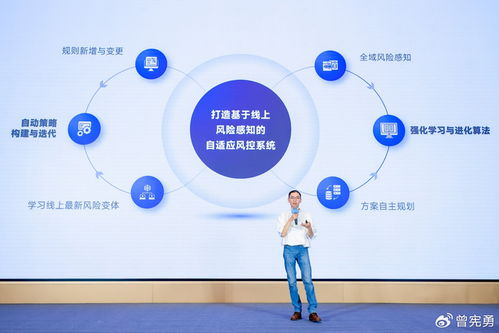 巨量引擎商業(yè)安全開放日在京成功舉辦，首次披露AI廣告治理自研大模型