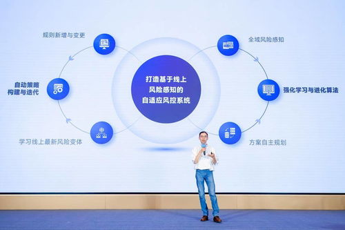 巨量引擎強(qiáng)化AI廣告風(fēng)險(xiǎn)管控 前置攔截84萬違規(guī)素材，助力企業(yè)管理升級