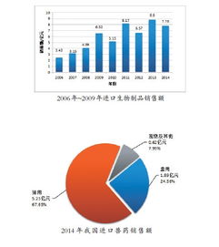 【愛(ài)豬網(wǎng)】今日動(dòng)保新聞動(dòng)態(tài) 行情走勢(shì)、企業(yè)管理與專題產(chǎn)品盤點(diǎn)
